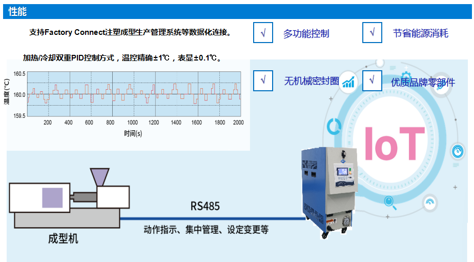 企业微信截图_1666057134274